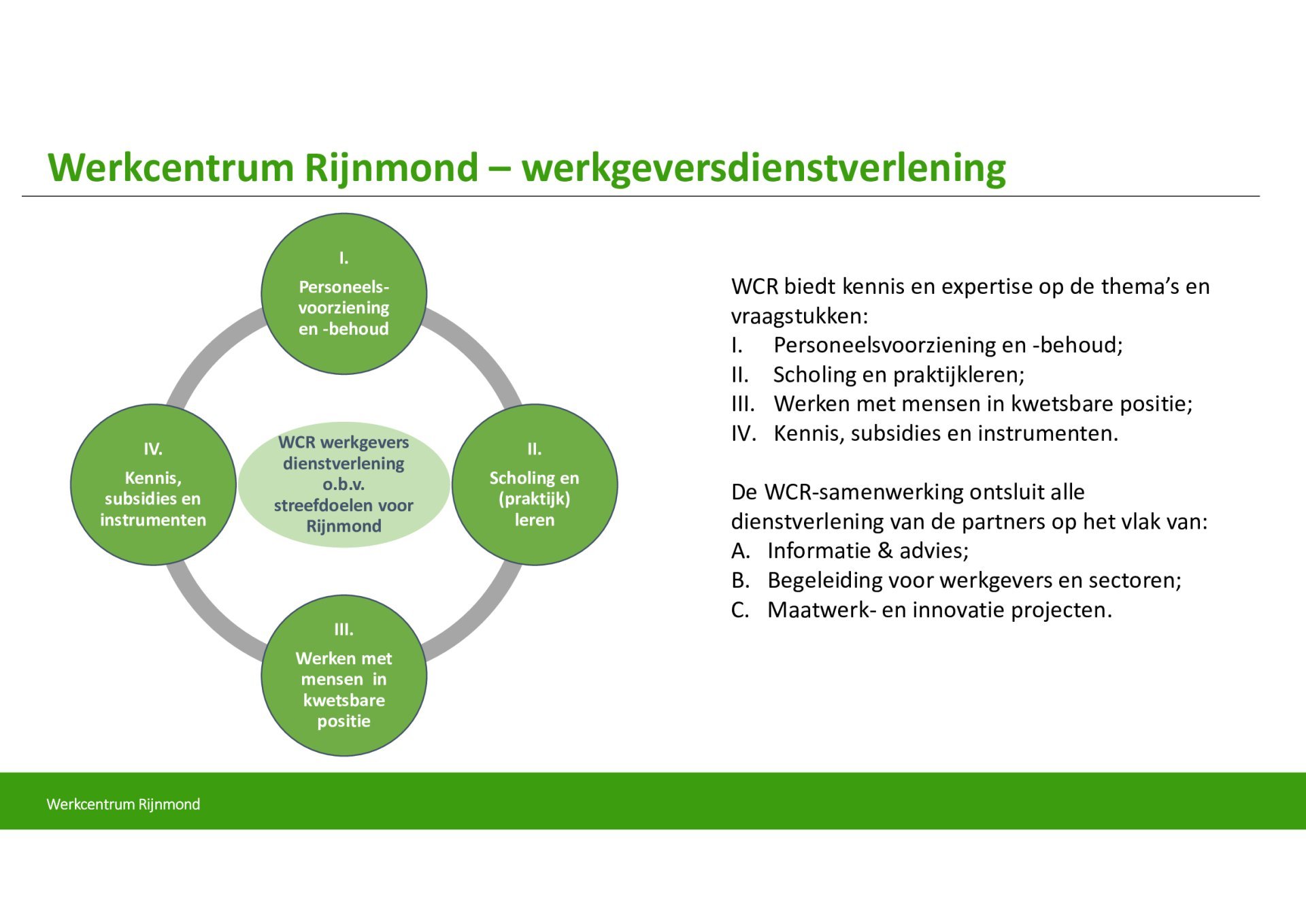 Propositie Werkcentrum Rijnmond