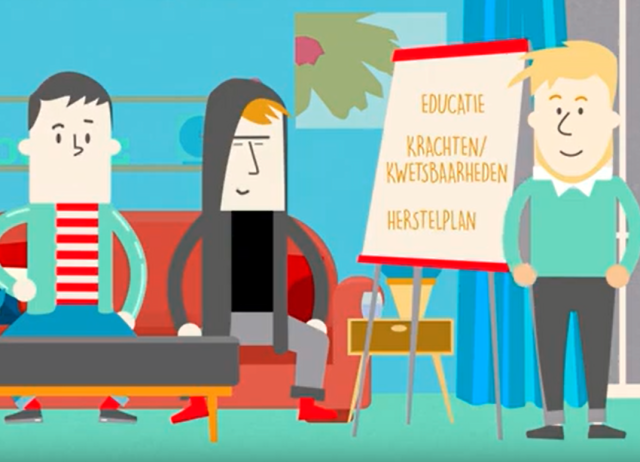 Illustratie uit een video met uitleg over KR8: deelnemers kijken naar een schoolbord met de woorden educatie, krachten/kwetsbaarheden en herstelplan