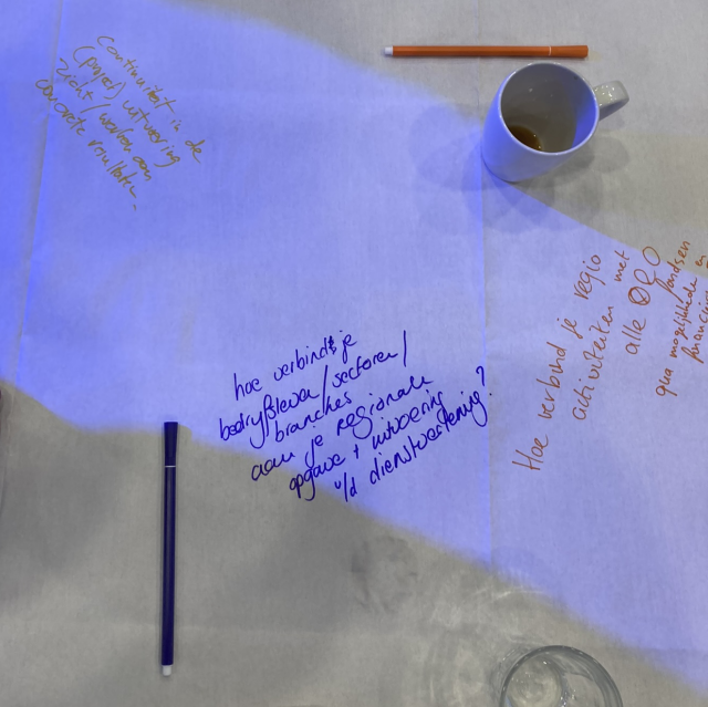 resultaten interactieve sessie over verbinding sectorfondsen en arbeidsmarktregio's, ontmoetingsbijeenkomst 27 mei 2024