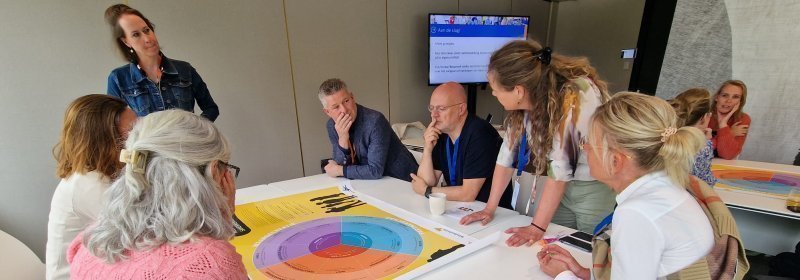 Deelnemers Praktijkdag 6 juni 2024 in gesprek